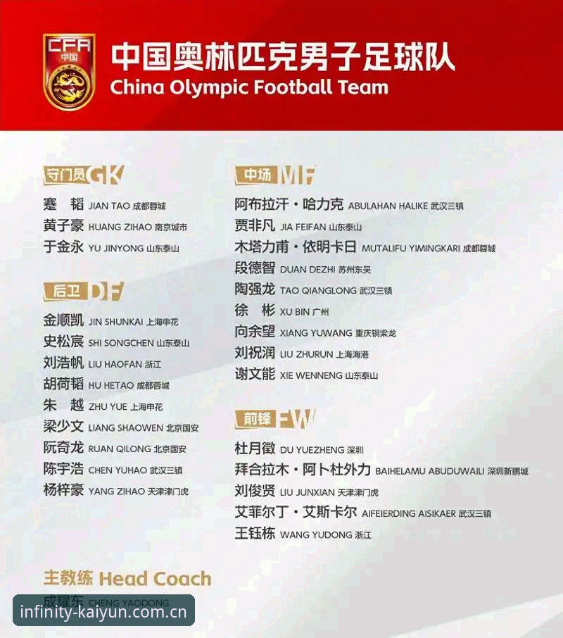 资深用户实战经验：足协第三批禁足名单全解析，云开全站平台看中国足球的自我净化
